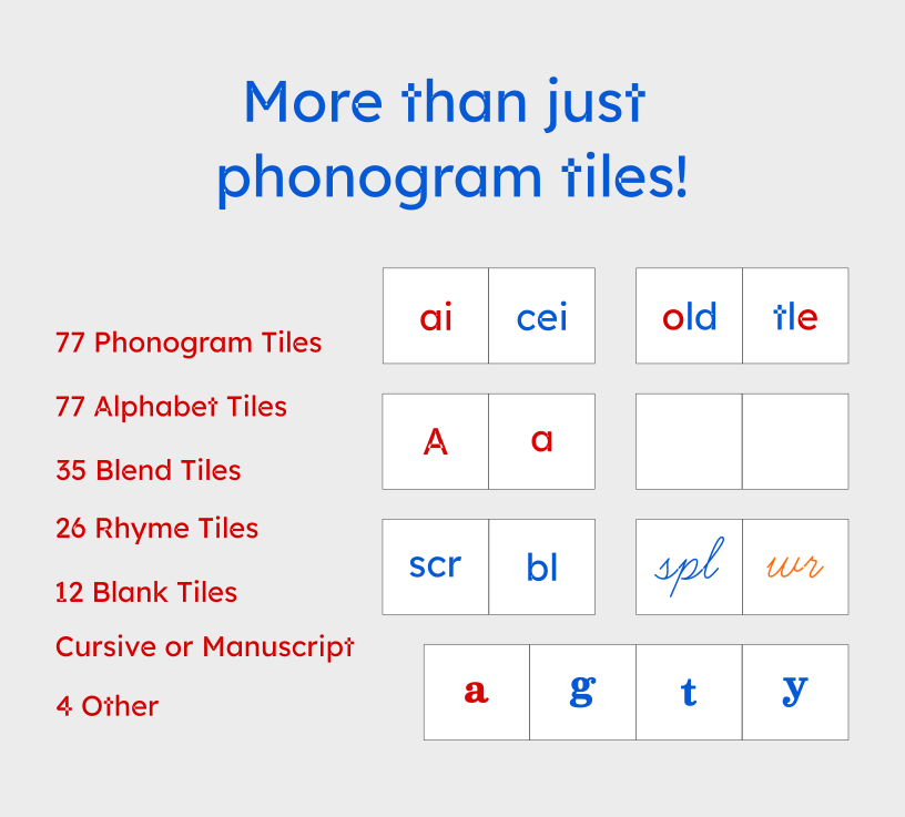 Printable Magnetic Movable Alphabet and Phonogram Tiles By PrintAToy