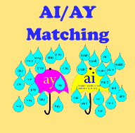 Phonogram matching activity for 'ai' and 'ay' with raindrops and umbrellas for sorting.