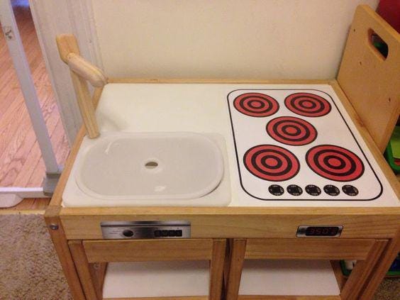 Electric Style Stove Burners for Toy Oven